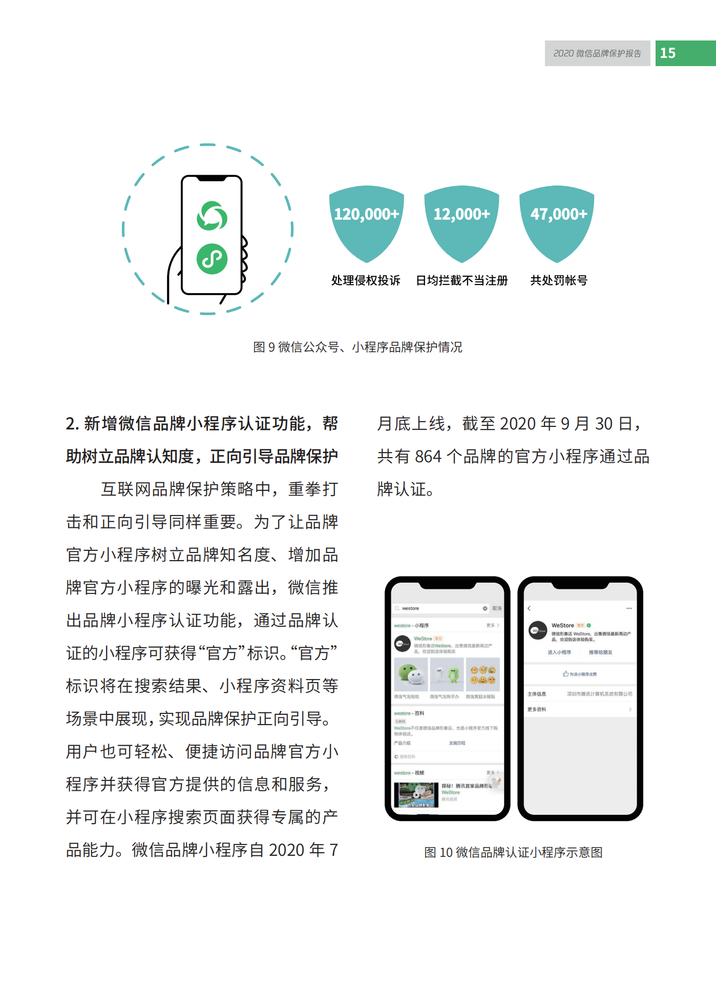 微信發布2020知識產權保護報告！