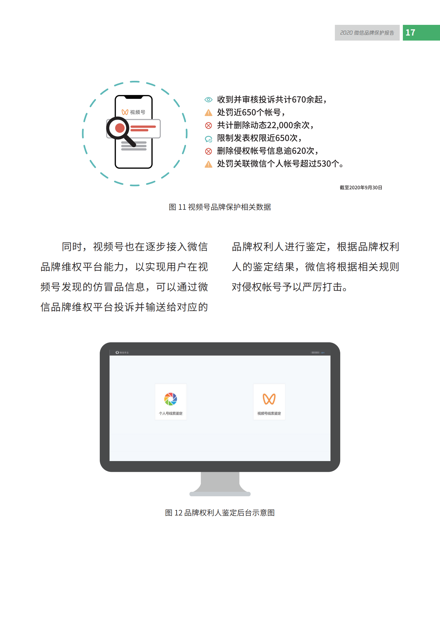 微信發布2020知識產權保護報告！