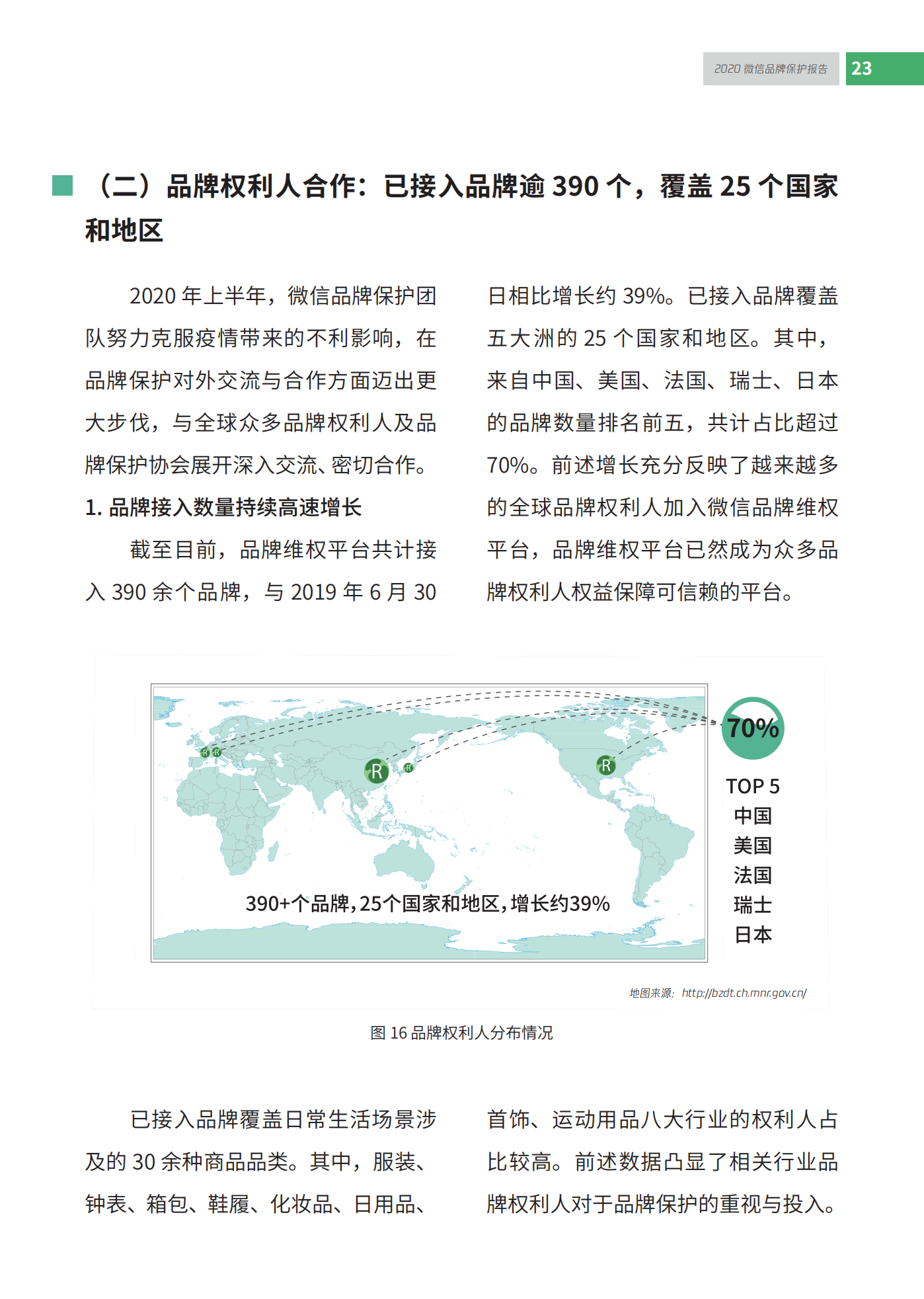 微信發布2020知識產權保護報告！