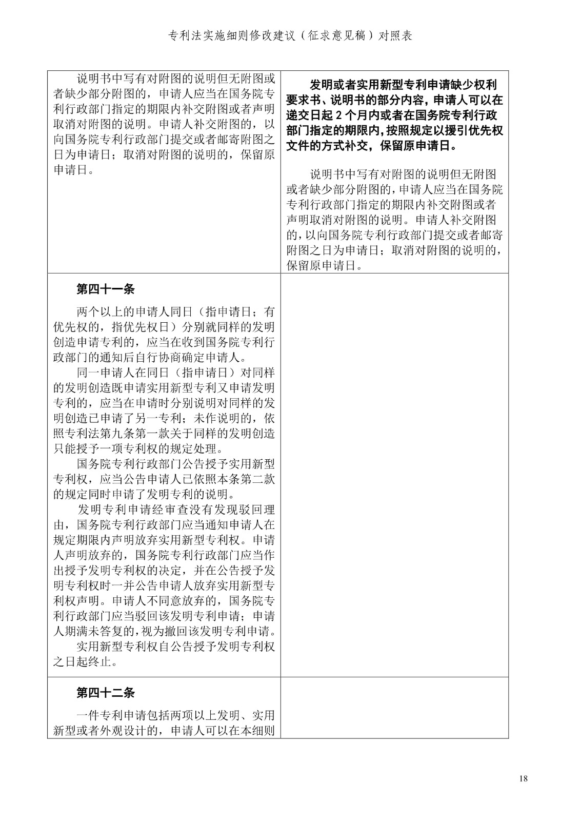 《專利法實施細則修改建議（征求意見稿）》全文！