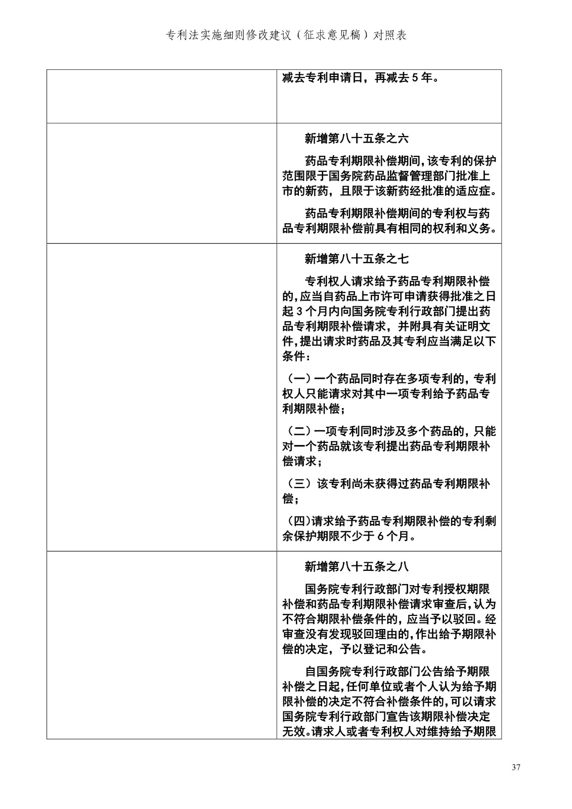 《專利法實施細則修改建議（征求意見稿）》全文！