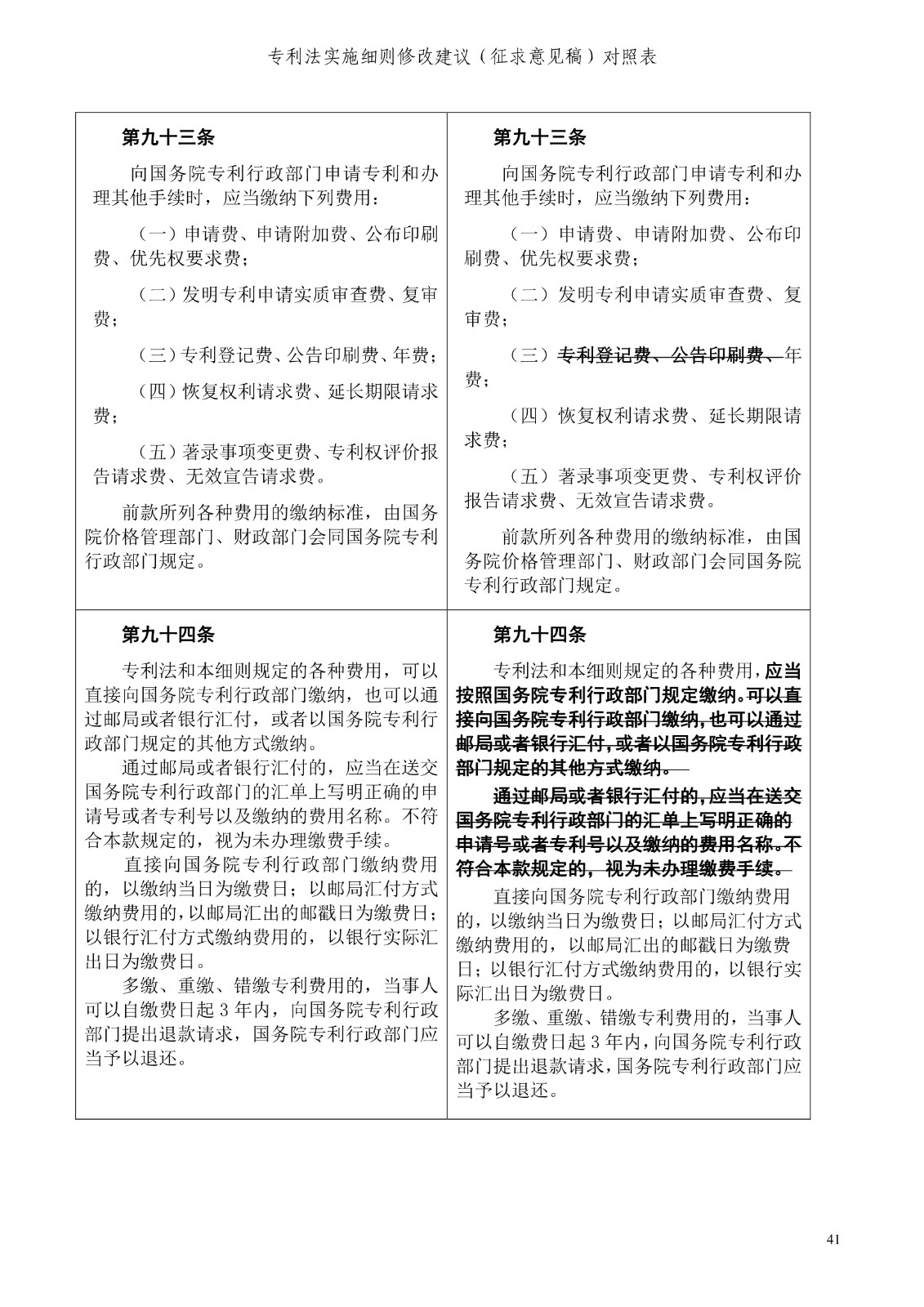 《專利法實施細則修改建議（征求意見稿）》全文！