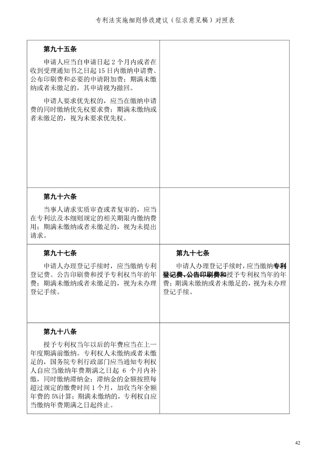 《專利法實施細則修改建議（征求意見稿）》全文！