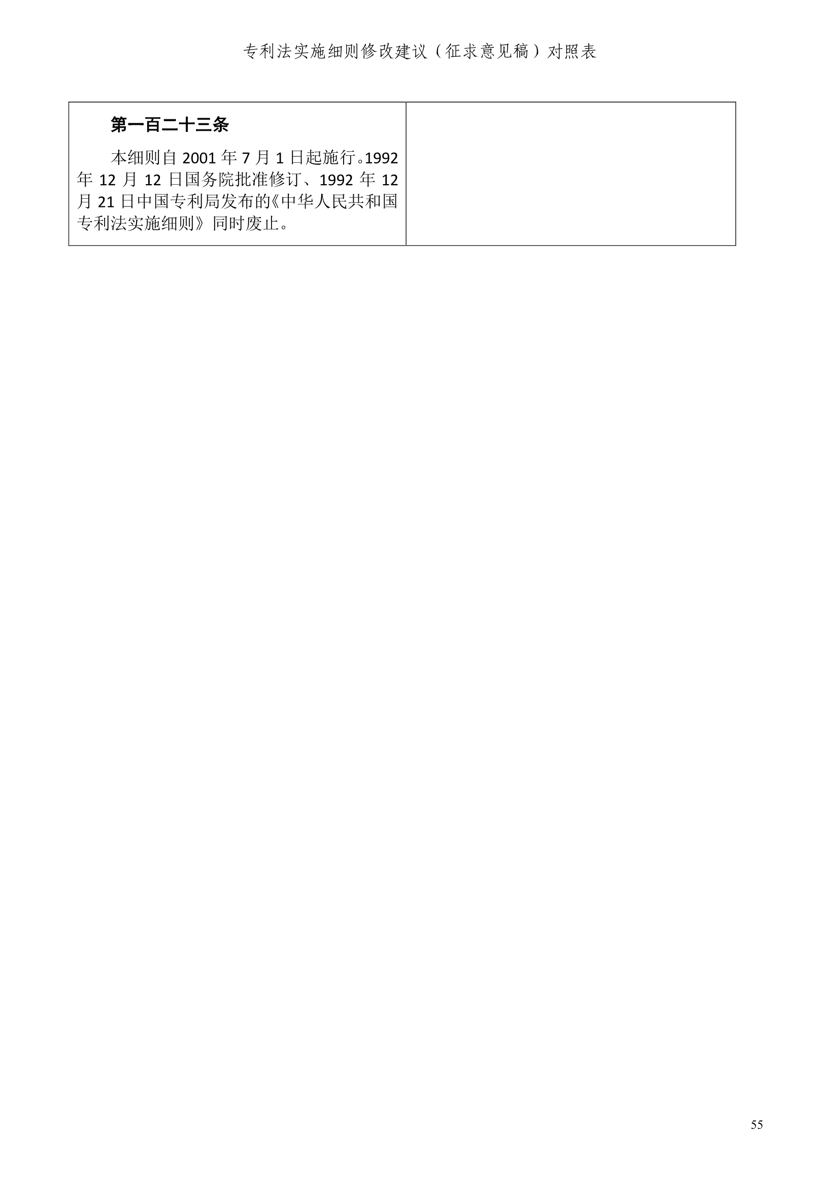 《專利法實施細則修改建議（征求意見稿）》全文！