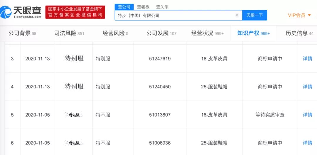 奇葩商標容易火？看上市公司怎么玩的！