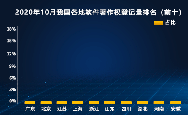 8次舉報涉及商業秘密！科創板誕生首只暫緩審議后被迫退出上市的公司