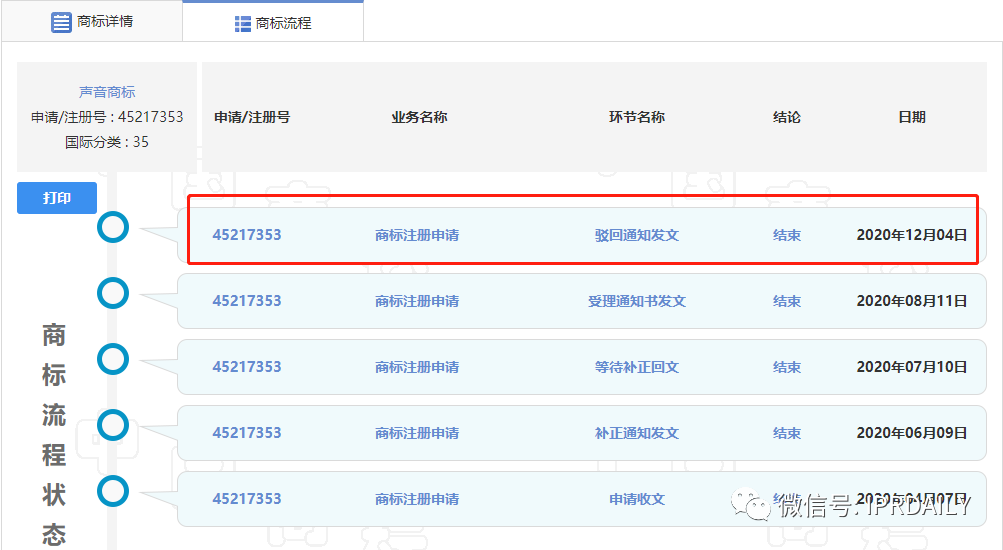 李佳琦聲音商標被駁回！網友：怎么可能？