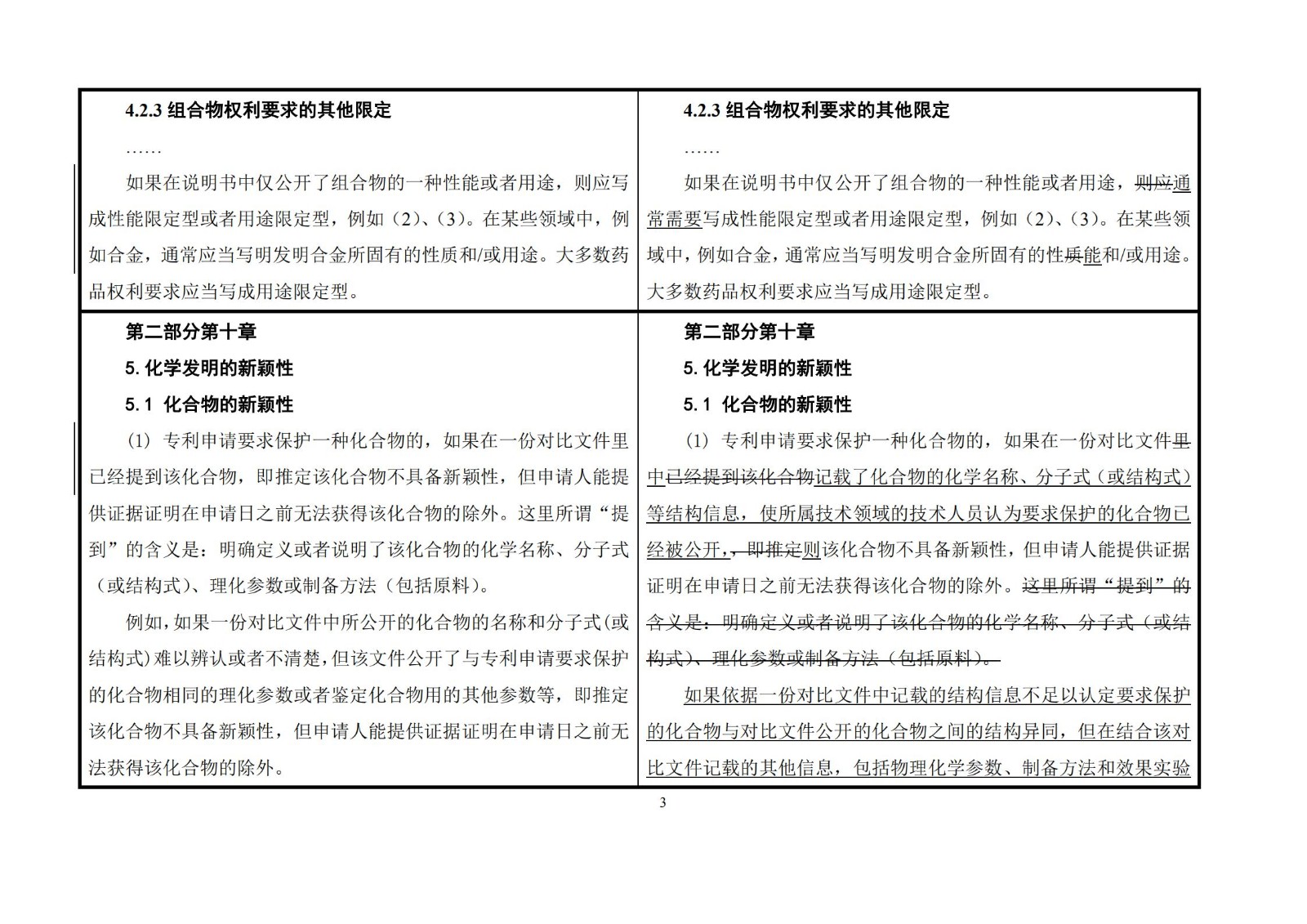 剛剛！《專利審查指南》修改公布，自2021年1月15日起施行