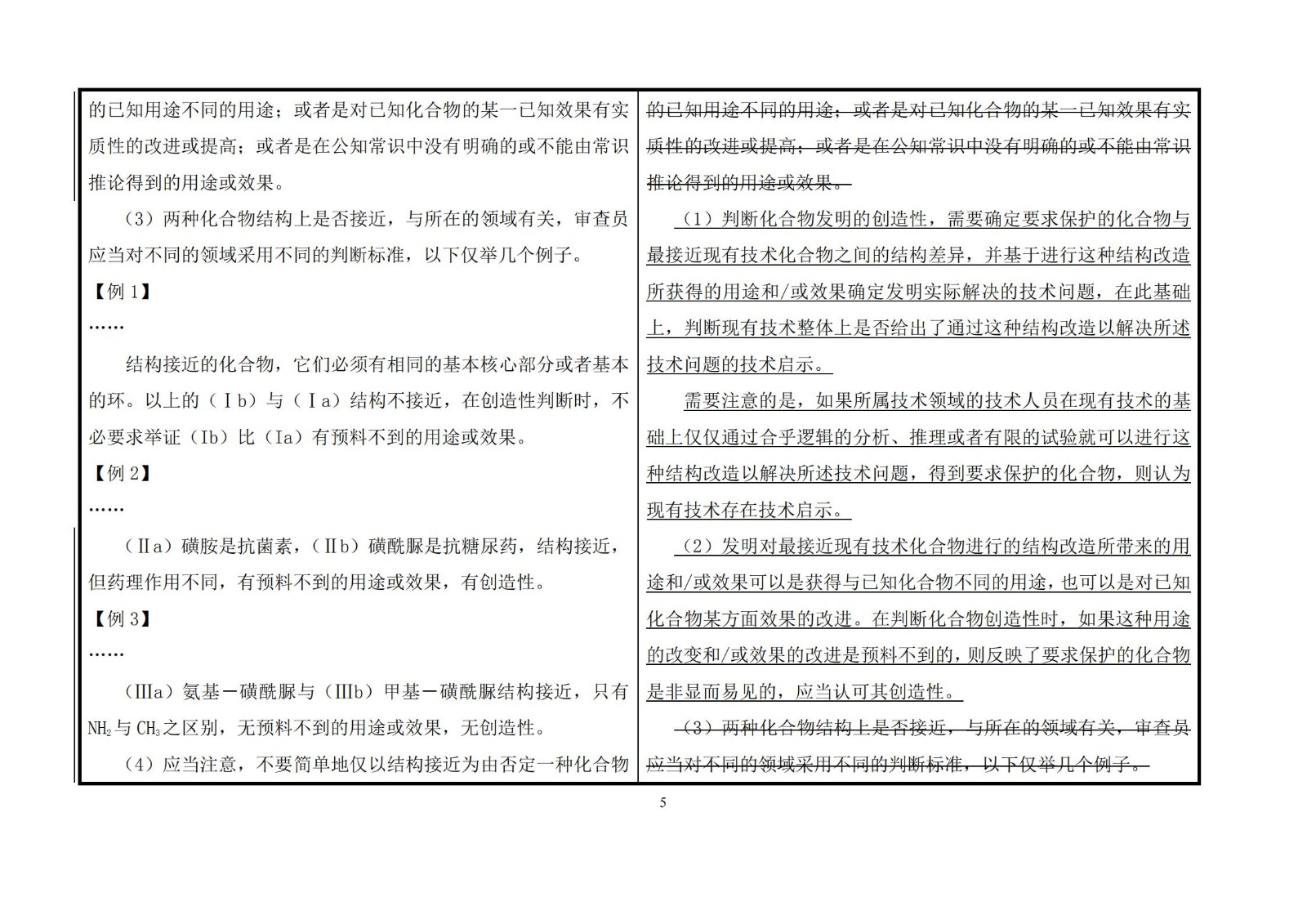 剛剛！《專利審查指南》修改公布，自2021年1月15日起施行