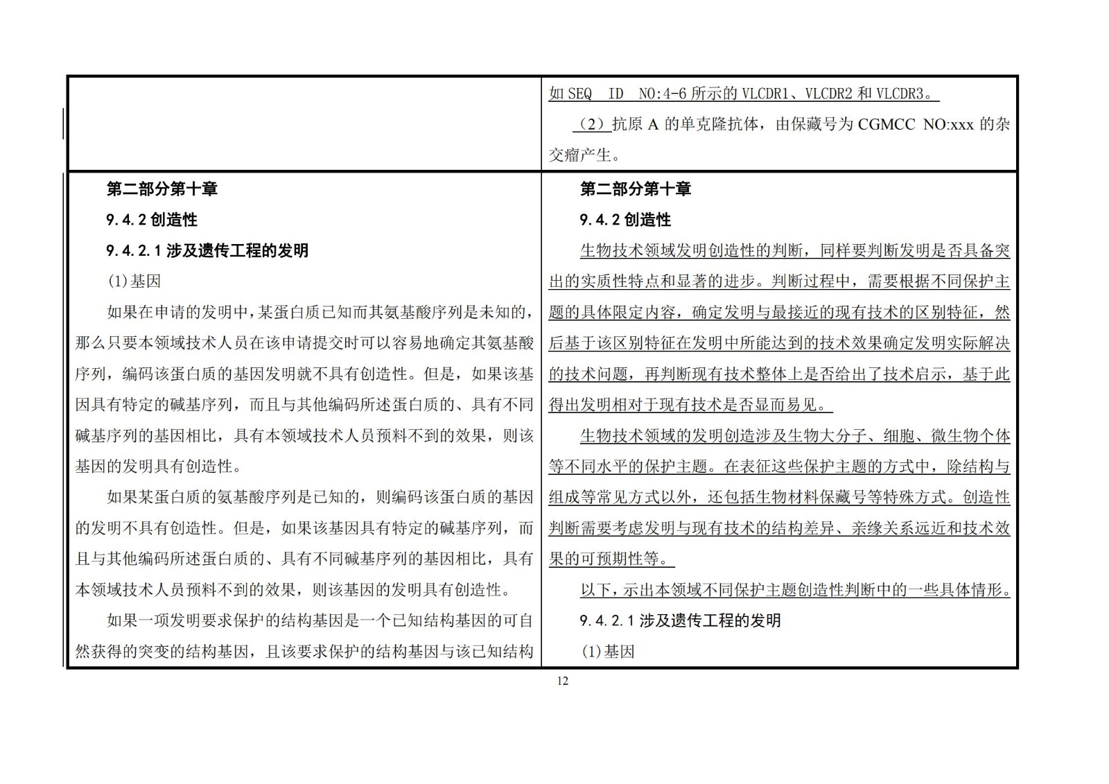 剛剛！《專利審查指南》修改公布，自2021年1月15日起施行