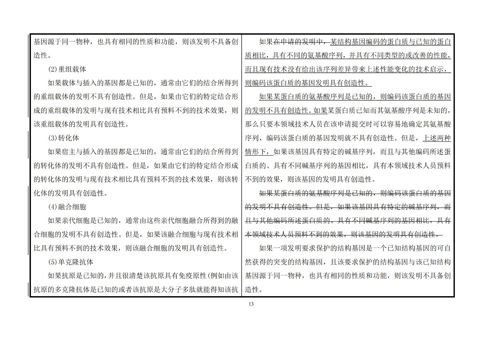 剛剛！《專利審查指南》修改公布，自2021年1月15日起施行