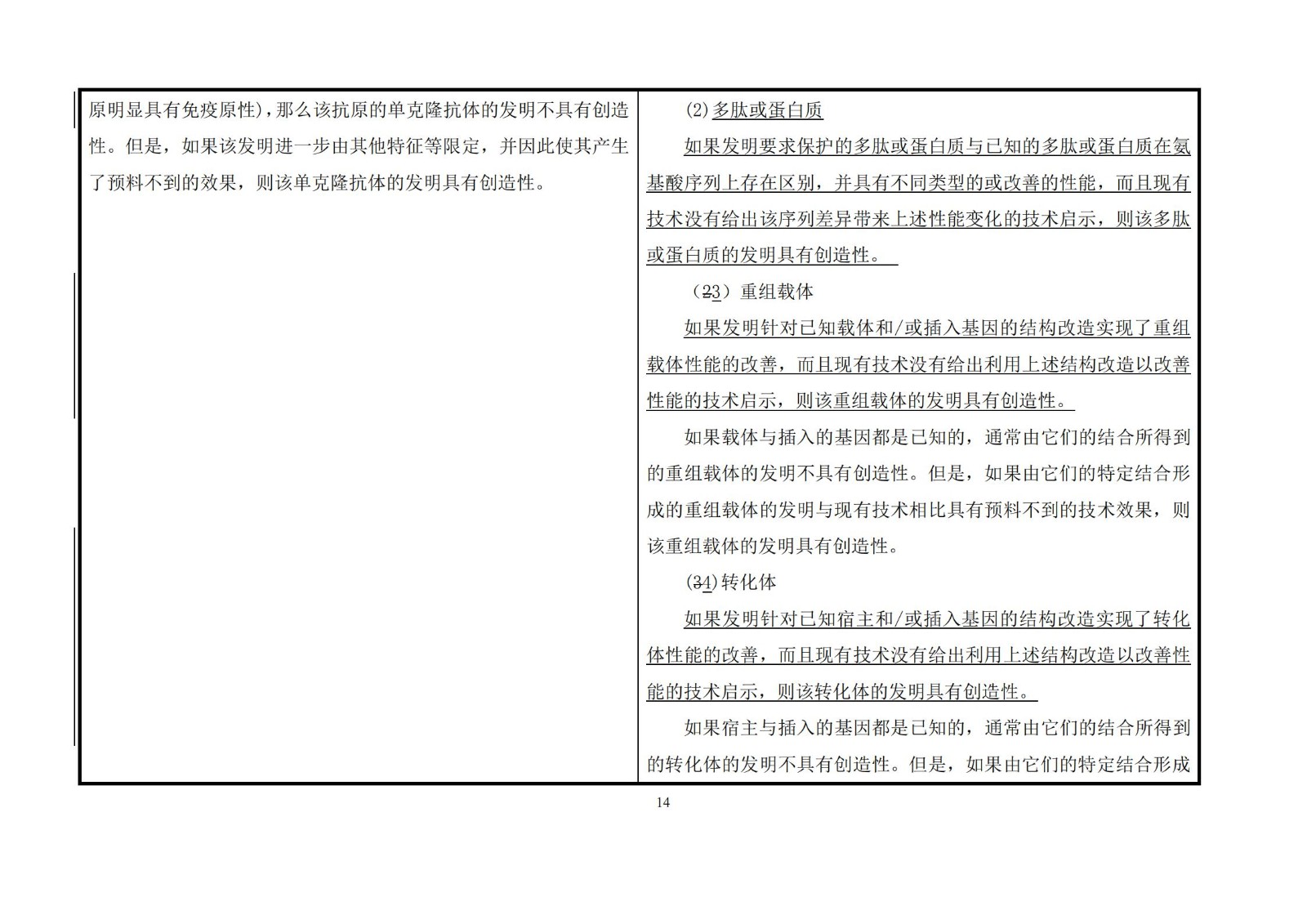 剛剛！《專利審查指南》修改公布，自2021年1月15日起施行