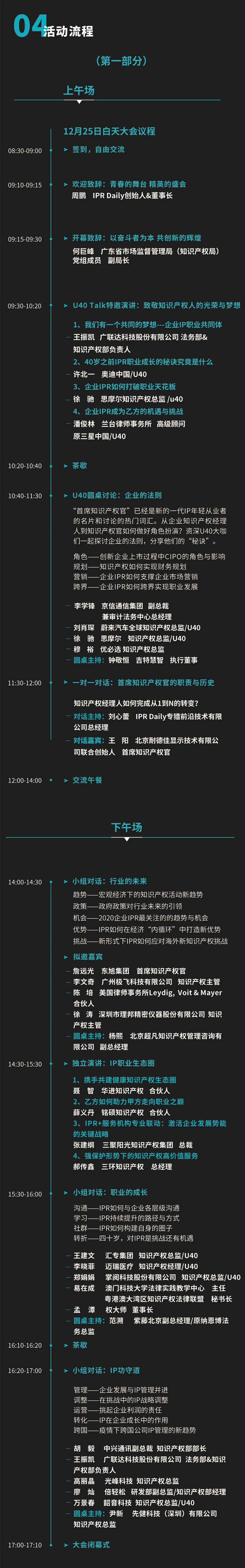 “2020首屆未來知識產權官大會暨第二屆中國40位40歲以下企業知識產權精英頒獎盛典”今日開啟！
