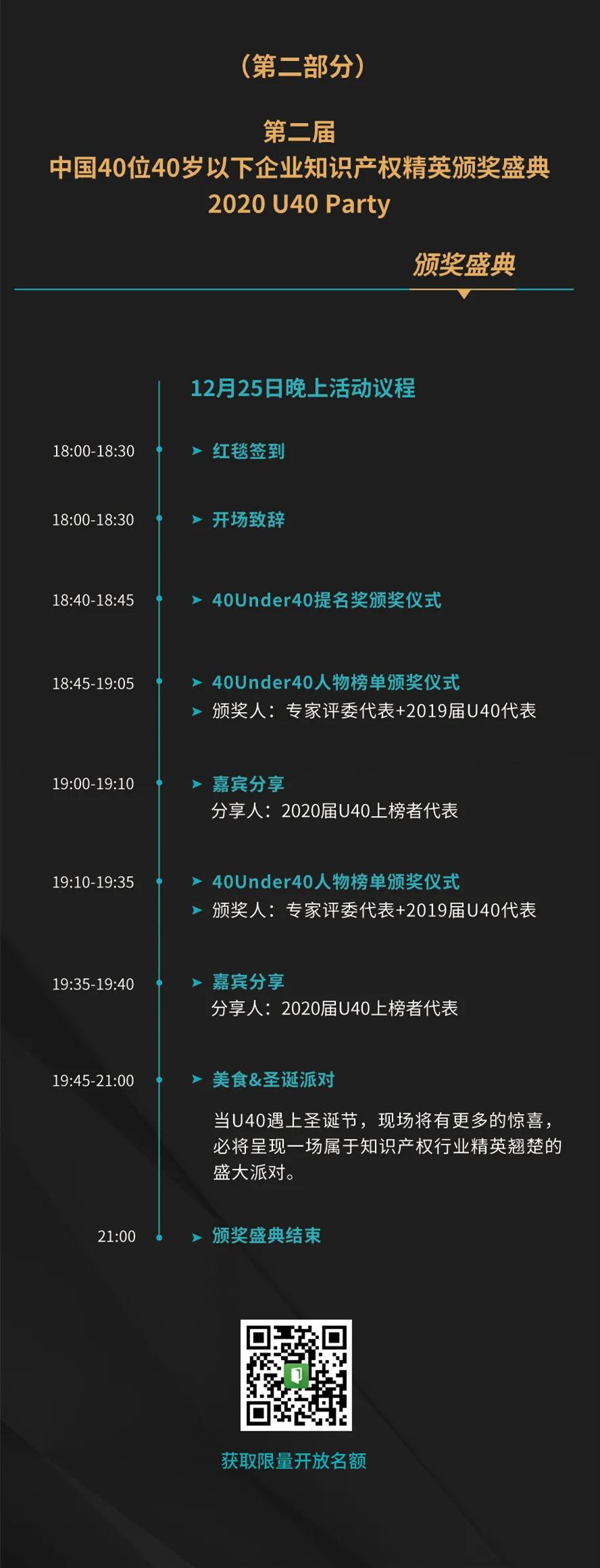 “2020首屆未來知識產權官大會暨第二屆中國40位40歲以下企業知識產權精英頒獎盛典”今日開啟！