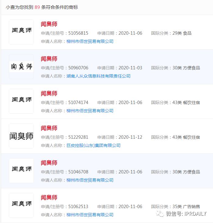 螺螄粉聞臭師年入百萬！“聞臭師”已被申請商標