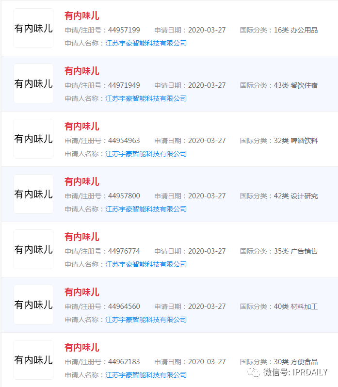 螺螄粉聞臭師年入百萬！“聞臭師”已被申請商標
