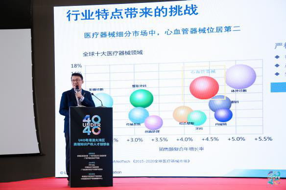 聚焦人才 共謀發展，U40粵港澳大灣區高端知識產權人才創想會在中新廣州知識城成功舉辦