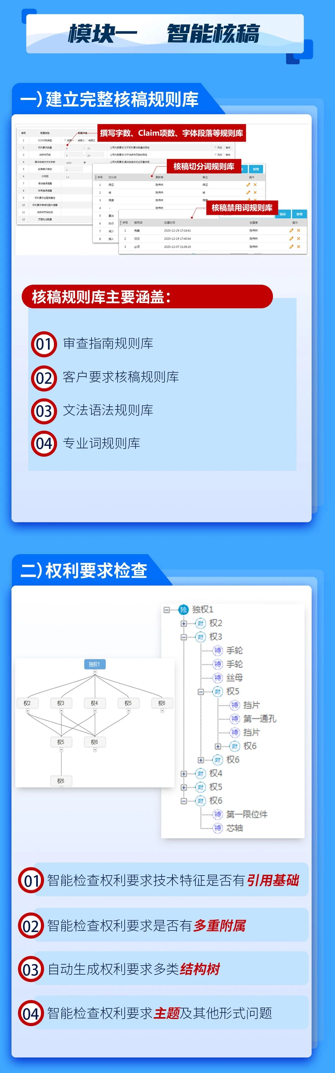 唯德新品上市！PatMaster致力于提升專利品質