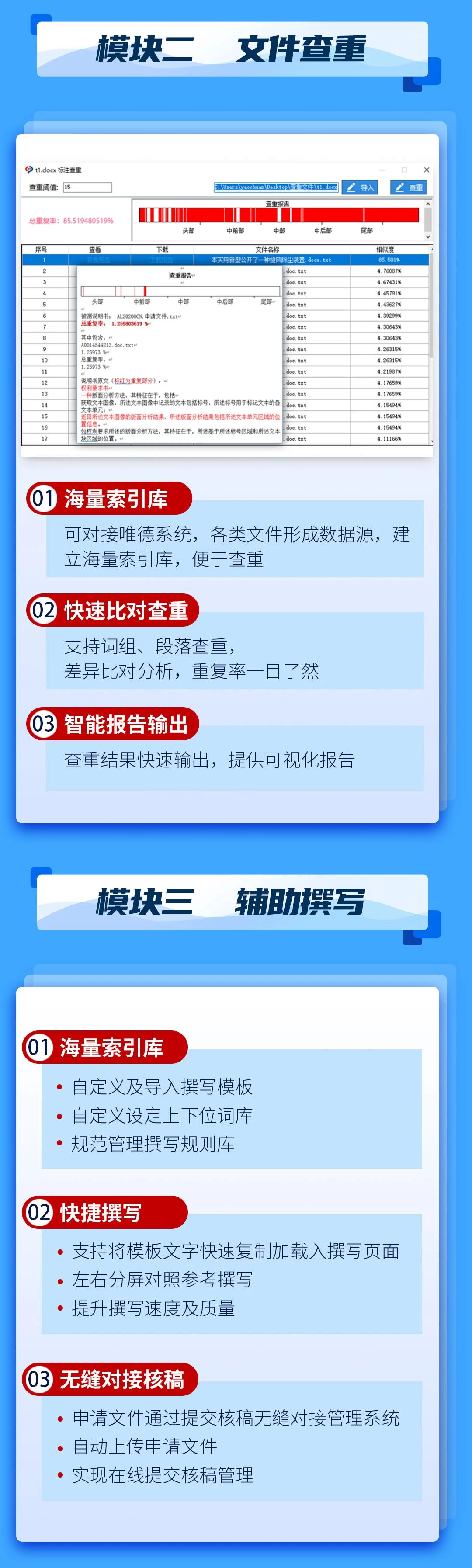 唯德新品上市！PatMaster致力于提升專利品質