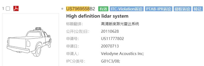 激光雷達一場專利戰！燒掉3.6億兩輪融資額