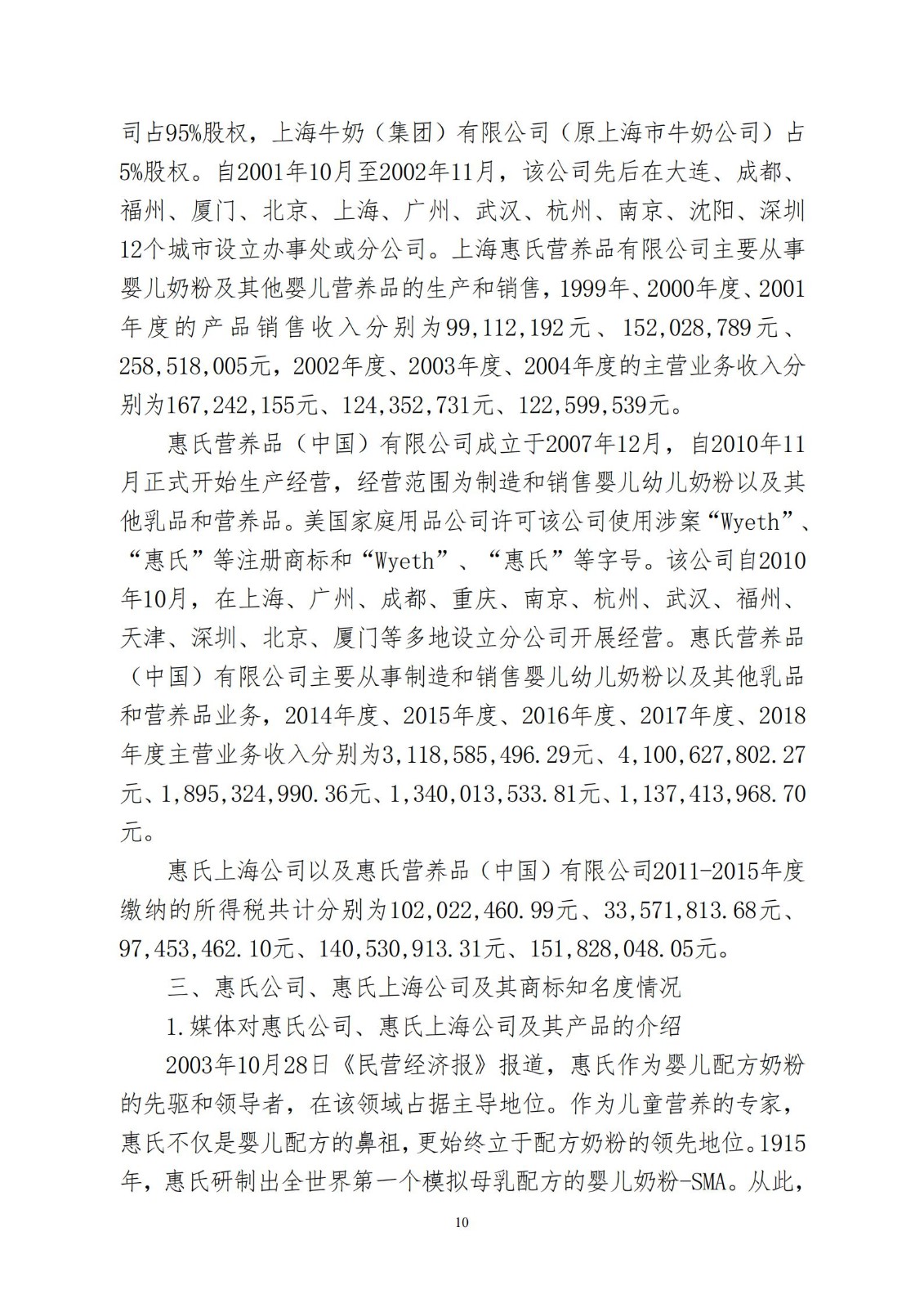 “惠氏”知識產權案適用懲罰性賠償，美國惠氏獲賠3055萬元！
