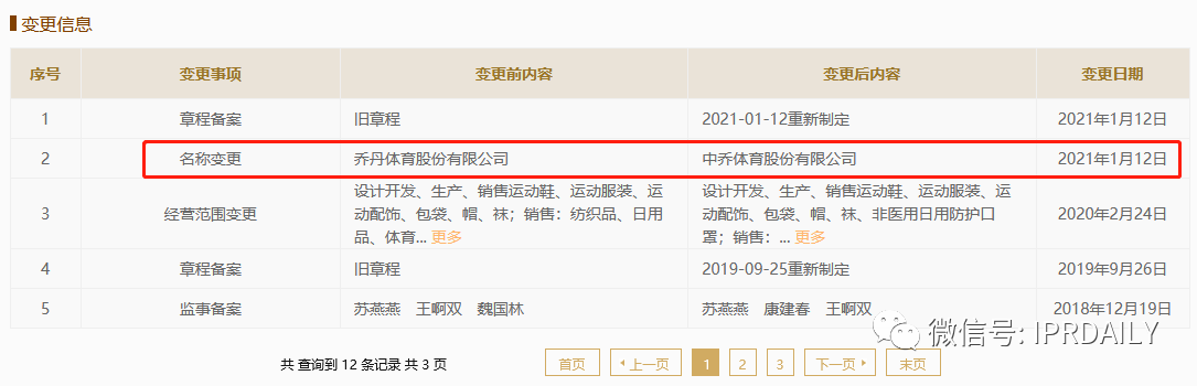 喬丹體育改名中喬體育，第25類“中喬”商標已被他人申請？