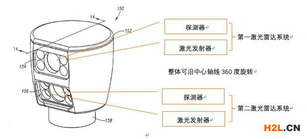 禾賽科技科創板IPO獲受理，曾支付專利和解費達1.6億元