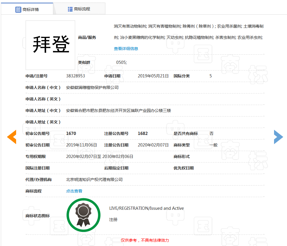 拜登正式宣誓就職，這些“拜登”商標已獲注冊！