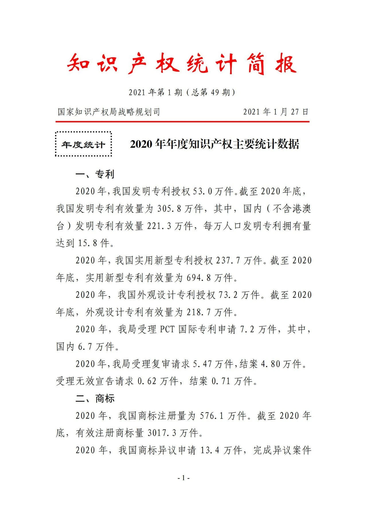 2020年度專利、商標、地理標志等統計數據簡報（2021年第一期）
