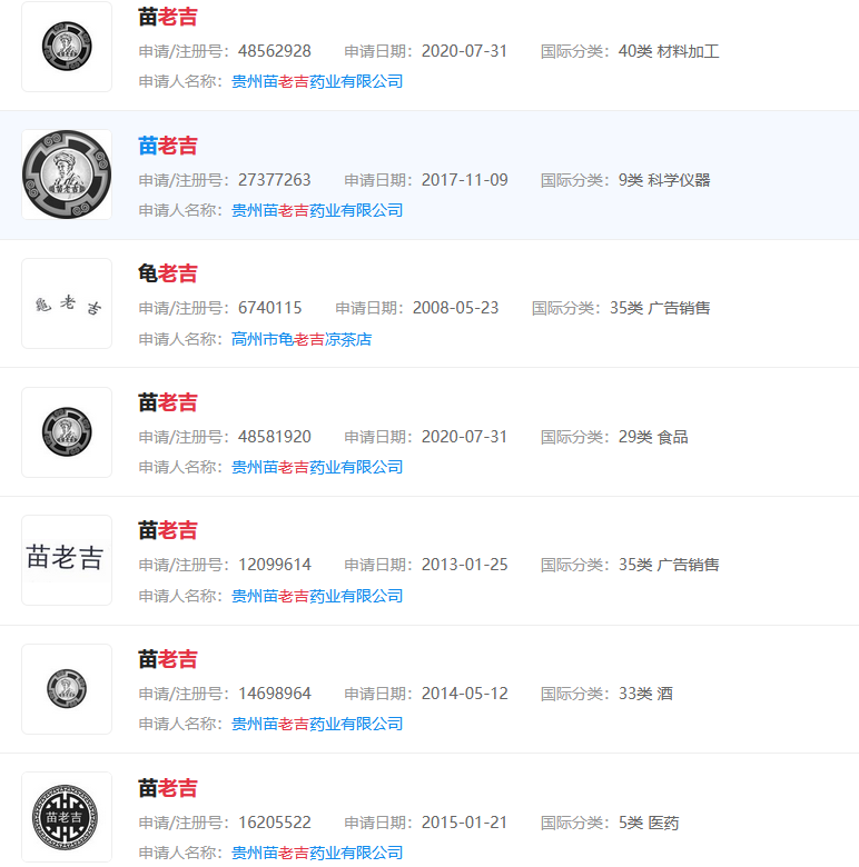 李老吉、周老吉、騰老吉驚現！王老吉推出姓氏罐，商標卻還未申請？