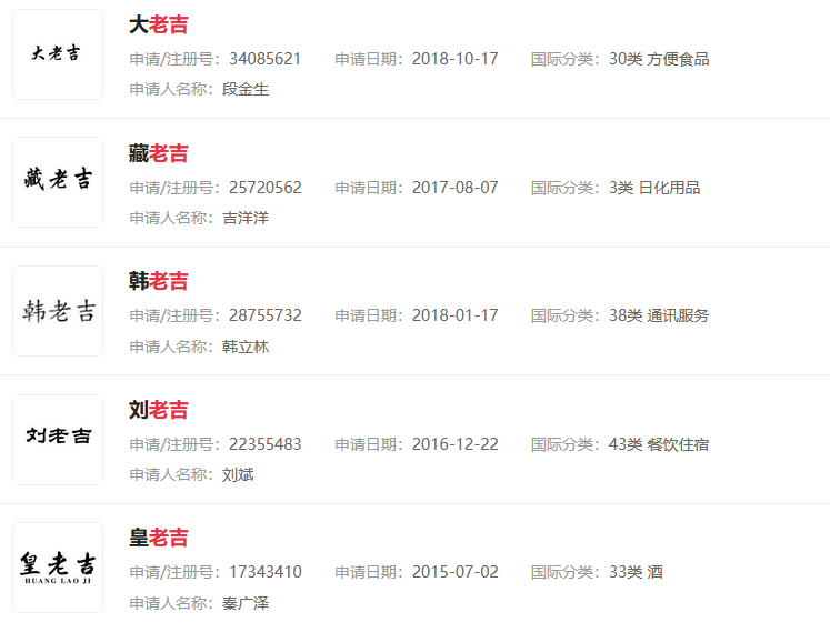 李老吉、周老吉、騰老吉驚現！王老吉推出姓氏罐，商標卻還未申請？