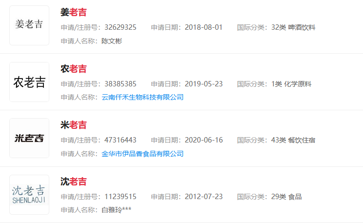 李老吉、周老吉、騰老吉驚現！王老吉推出姓氏罐，商標卻還未申請？