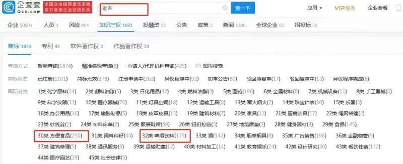 李老吉、周老吉、騰老吉驚現！王老吉推出姓氏罐，商標卻還未申請？