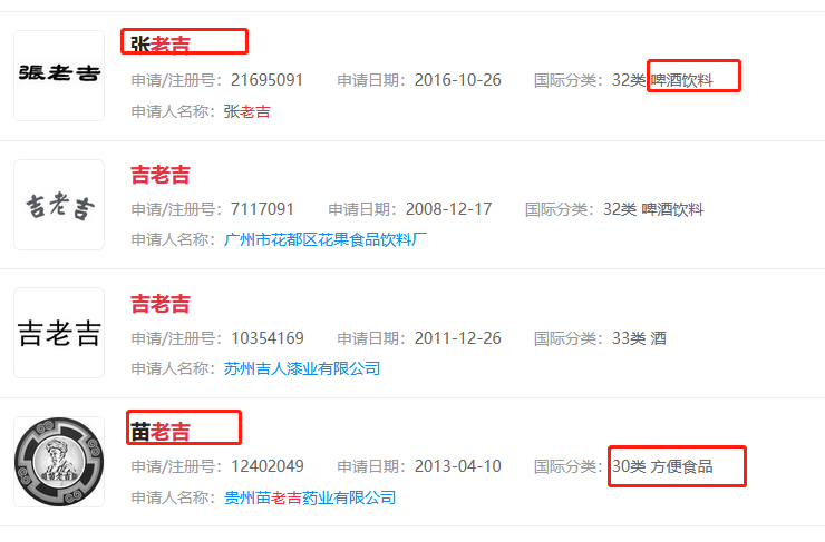 李老吉、周老吉、騰老吉驚現！王老吉推出姓氏罐，商標卻還未申請？