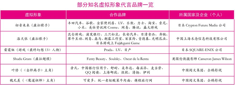 專利揭示：PRADA背后，“永不塌房”代言人需要什么樣的核心技術