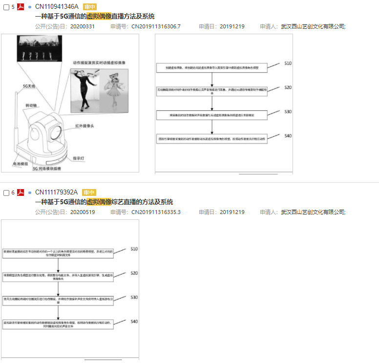 專利揭示：PRADA背后，“永不塌房”代言人需要什么樣的核心技術