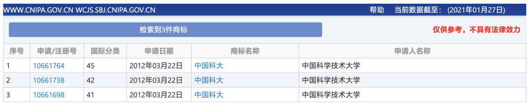 “中國科大”要上市？聲明：假的，校名簡稱和注冊商標被冒用！