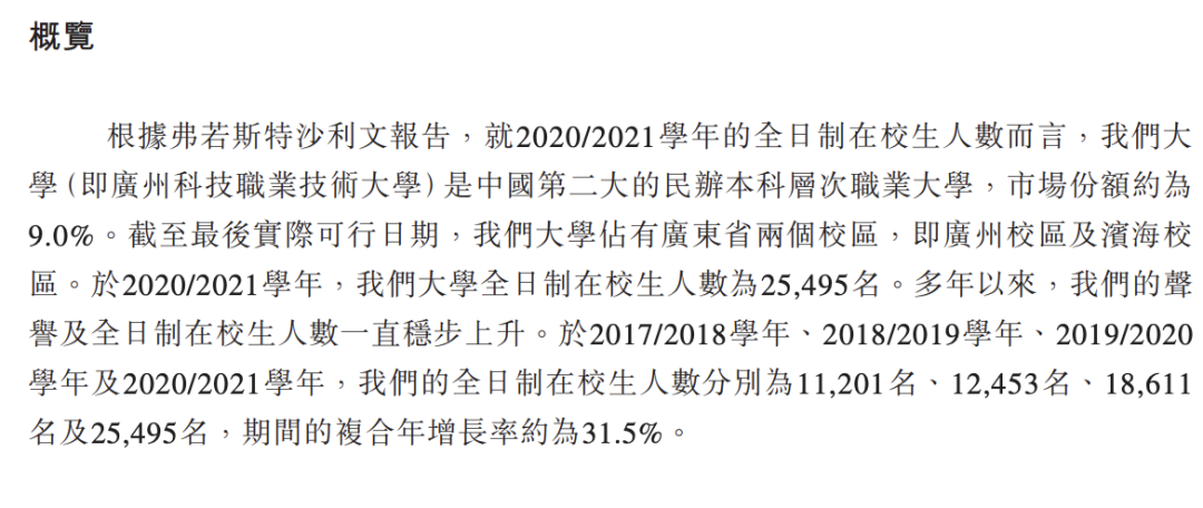 “中國科大”要上市？聲明：假的，校名簡稱和注冊商標被冒用！
