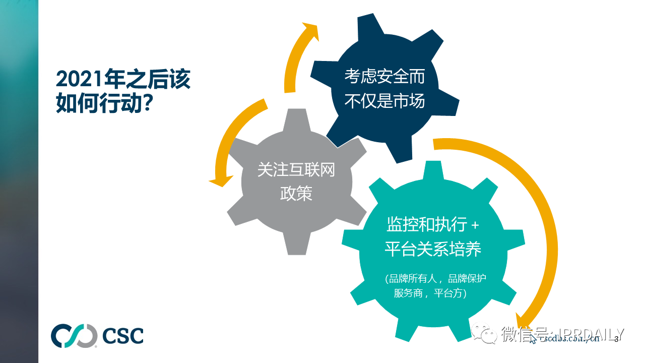 品牌保護策略不應像“打地鼠”
