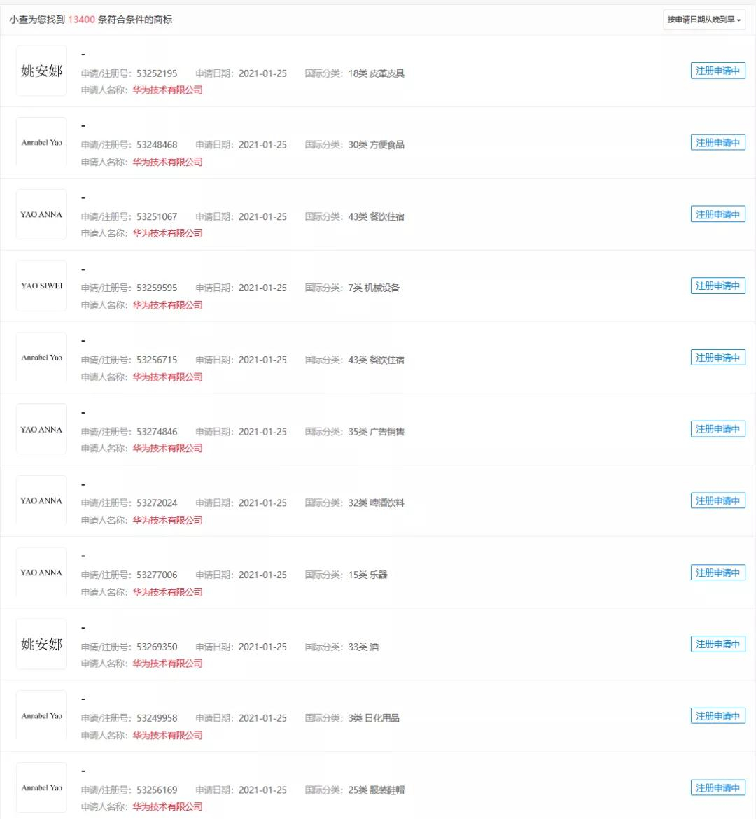 突發！任正非就華為注冊“姚安娜”等商標向全體員工致歉