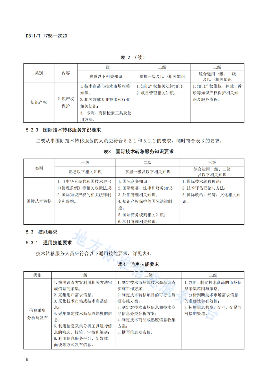 北京發布全國首個技術轉移服務人員能力建設地方標準?。ǜ剑喝模? title=