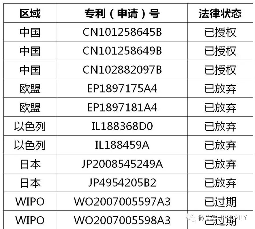 立訊精密美國337調查事件分析