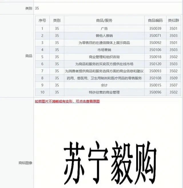 《贅婿》設計蘇寧毅購，蘇寧易購申請“蘇寧毅購”商標！網友：CP奔現