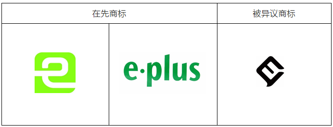 打破迷思：為什么不能放棄被異議的歐盟商標？