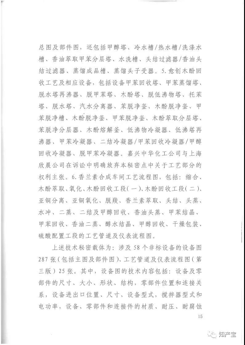 史上最高！判賠1.59億，最高法宣判一起技術秘密侵權上訴案