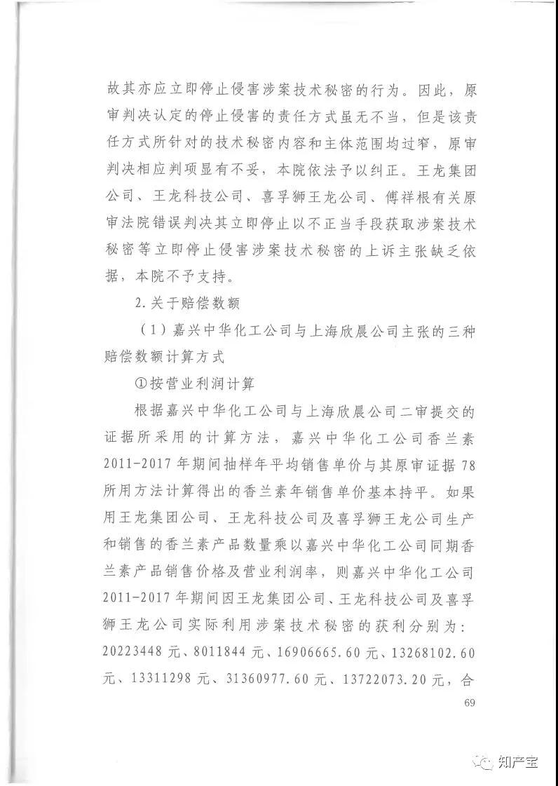 史上最高！判賠1.59億，最高法宣判一起技術秘密侵權上訴案