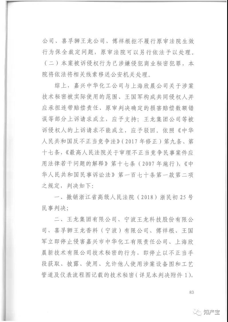 史上最高！判賠1.59億，最高法宣判一起技術秘密侵權上訴案