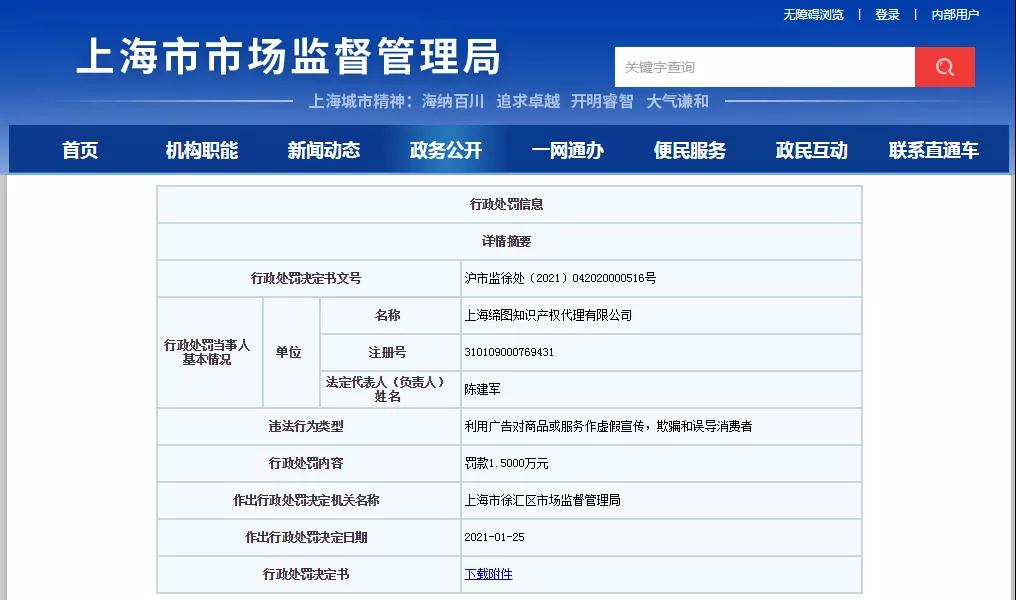 虛假宣傳，欺騙和誤導消費者，這家知識產權代理公司被處罰！