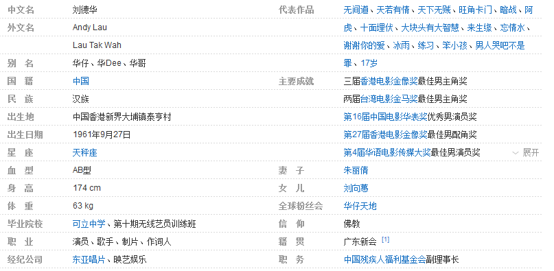人工智能產業中不可忽略的技術領域之知識圖譜