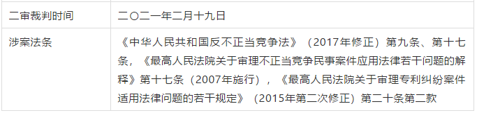 判決書全文 | 史上最高！判賠1.59億，最高法宣判一起技術秘密侵權上訴案